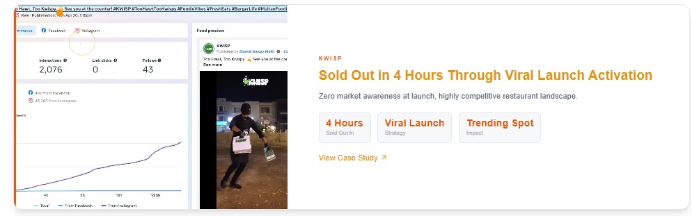 Kwisp Restaurant Launch Case Study