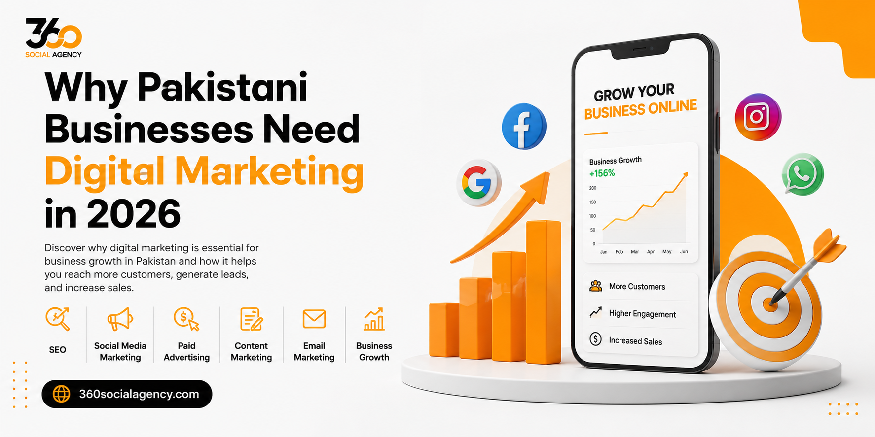 Digital Marketing in 2026