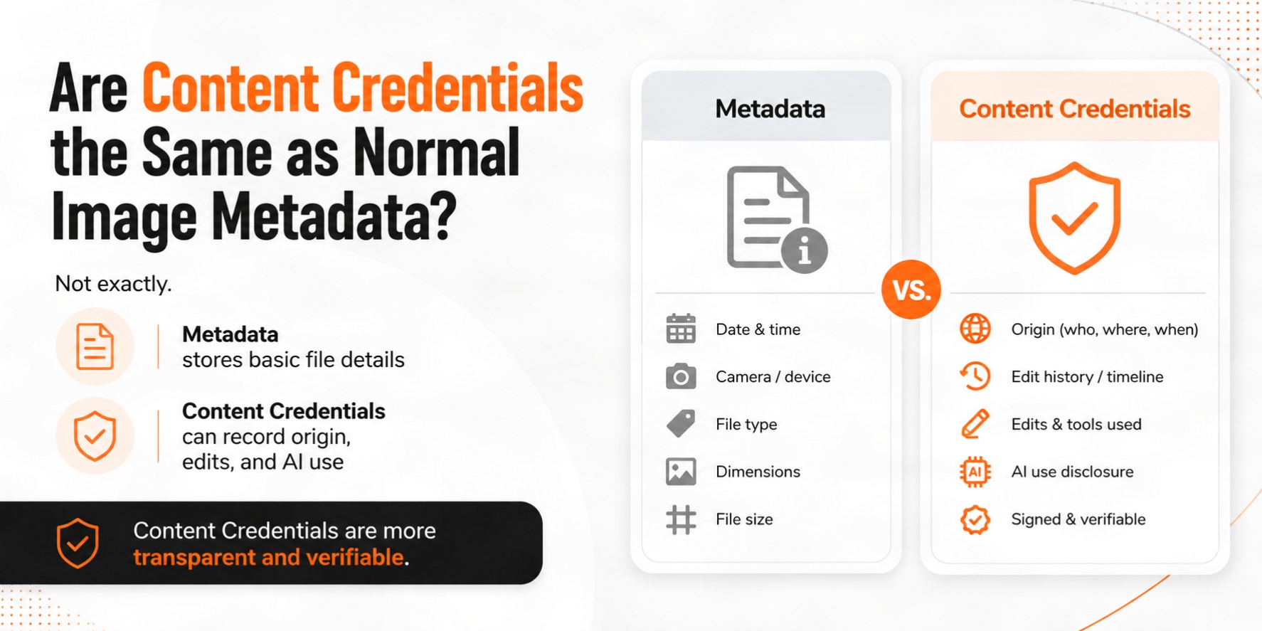 Are Content Credentials the Same as Normal Image Metadata
